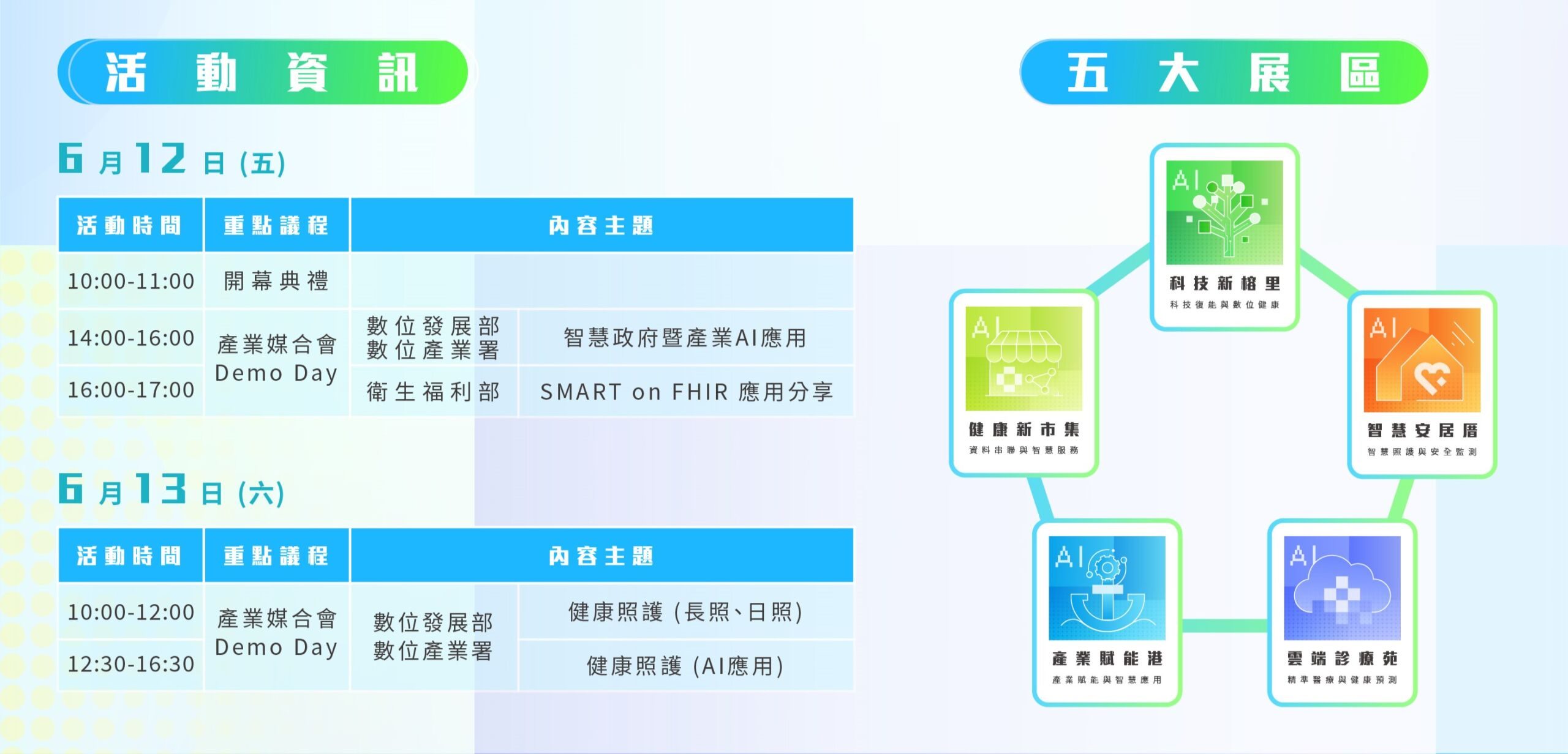 大南方AI智慧健康展